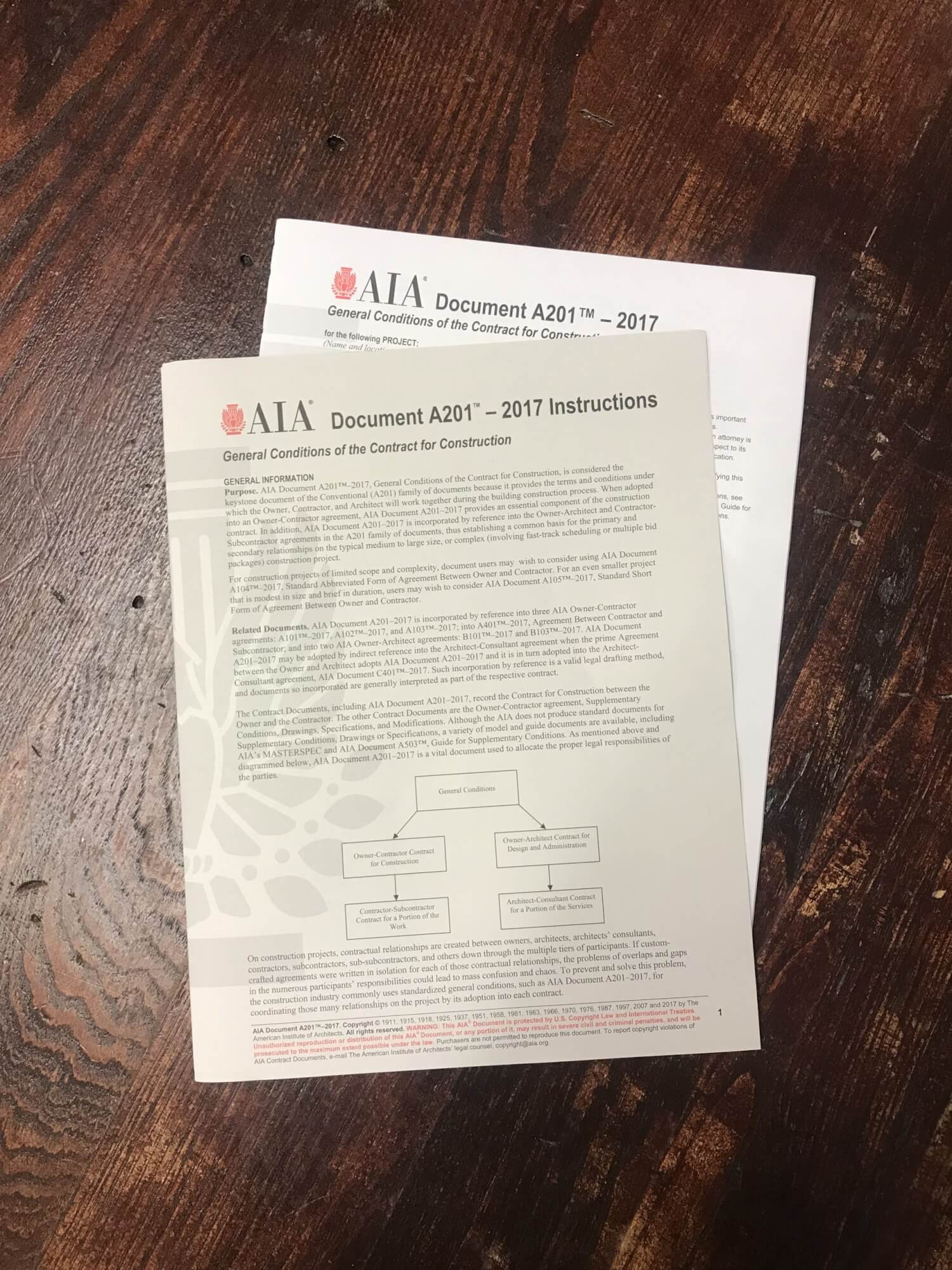 AIA A201